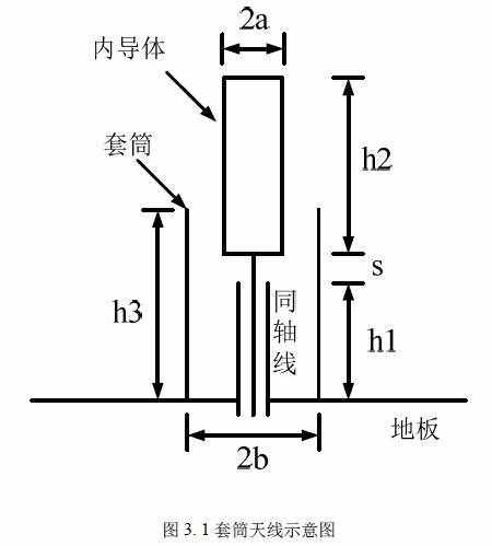 路由器WiFi天線拆機(jī)詳解-路由器天線原理