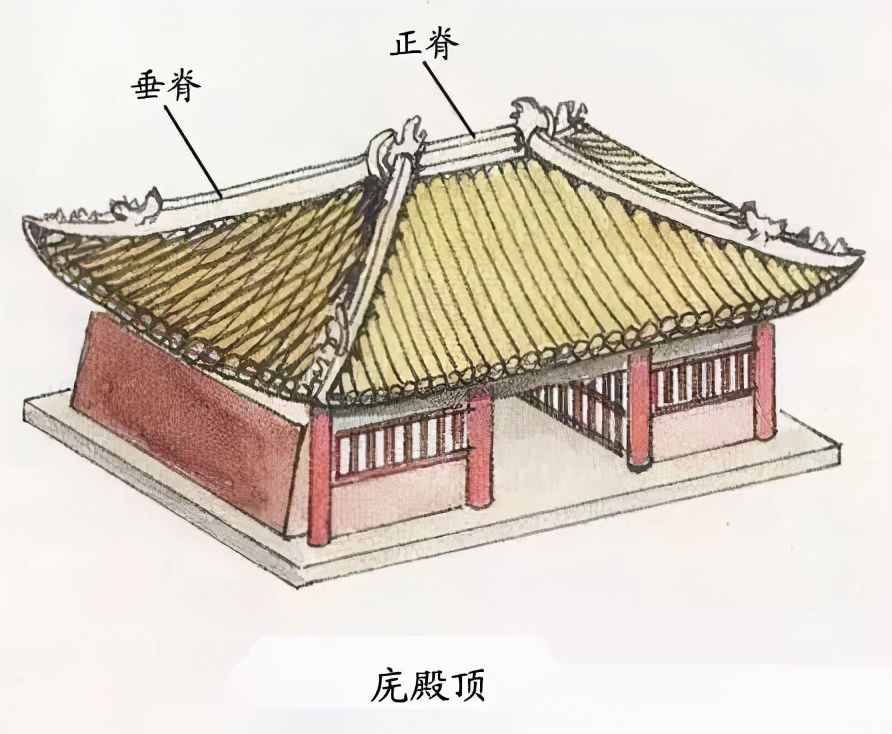 屋頂｜中國最傳統(tǒng)的建筑之美