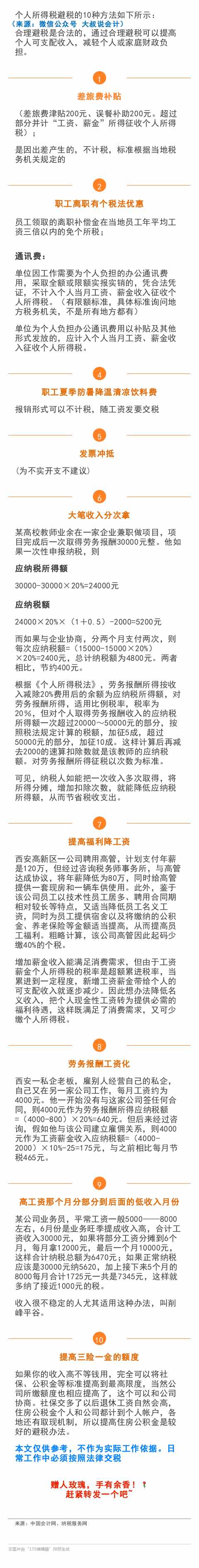 “我不敢避稅怕違法！”這10種方法可以讓你合法避稅！