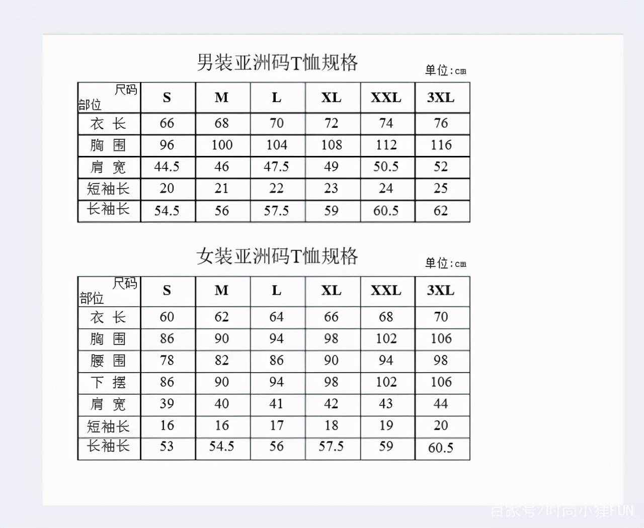 還不知道怎么買到合適的T恤衫？照著這份尺碼對照表，不會錯