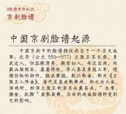 驚艷“舌尖上的京劇”好吃嗎？你也來嘗一嘗