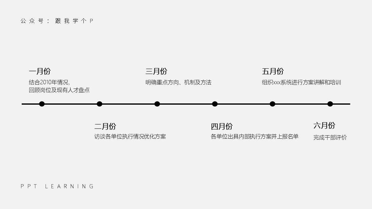 PPT中常見(jiàn)的時(shí)間軸，如何制作才更出彩？