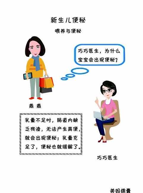 新生兒出現(xiàn)便秘怎么回事？