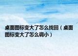 桌面圖標(biāo)變大了怎么找回（桌面圖標(biāo)變大了怎么調(diào)?。? /></span></a>
                        <h2><a href=