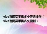 vivo官網(wǎng)買手機(jī)多少天退換貨（vivo官網(wǎng)買手機(jī)多久能到）