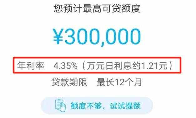 降息了！工商銀行35%、建設(shè)銀行30%，我們能貸款