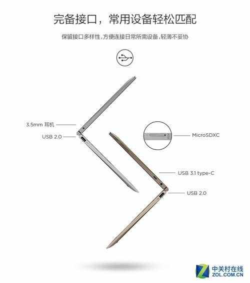 新品好價(jià) 一些筆記本現(xiàn)在最值得入手