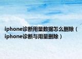 iphone診斷用量數(shù)據(jù)怎么刪除（iphone診斷與用量刪除）