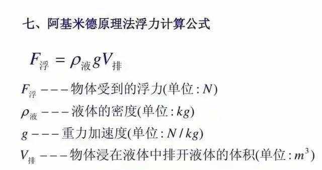 這是我見過最完整的八年級“物理公式”大全！