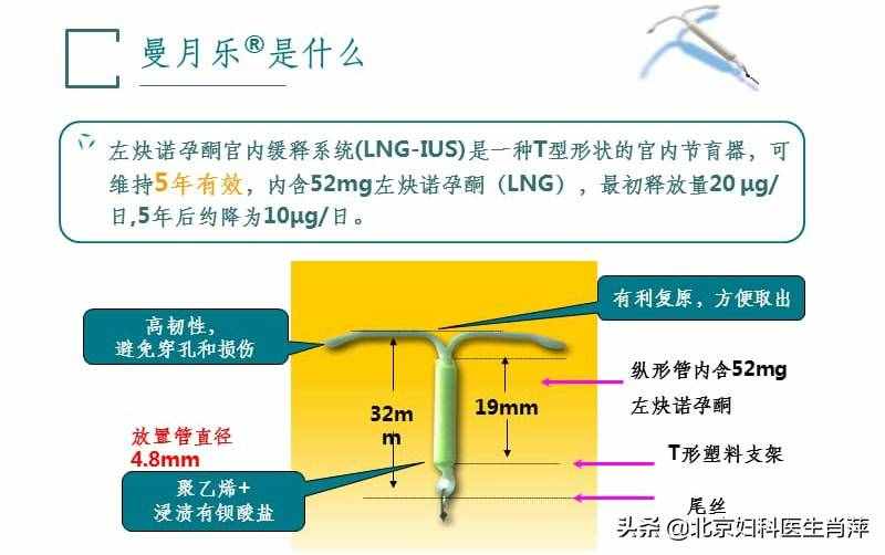 腺肌癥有什么辦法可以治愈？孫愛達治子宮腺肌癥