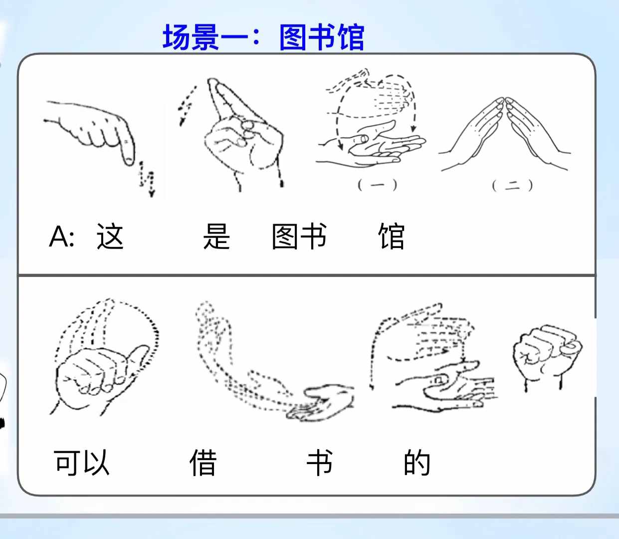 手語場景對話，有圖有文字，原來學(xué)手語這么簡單！