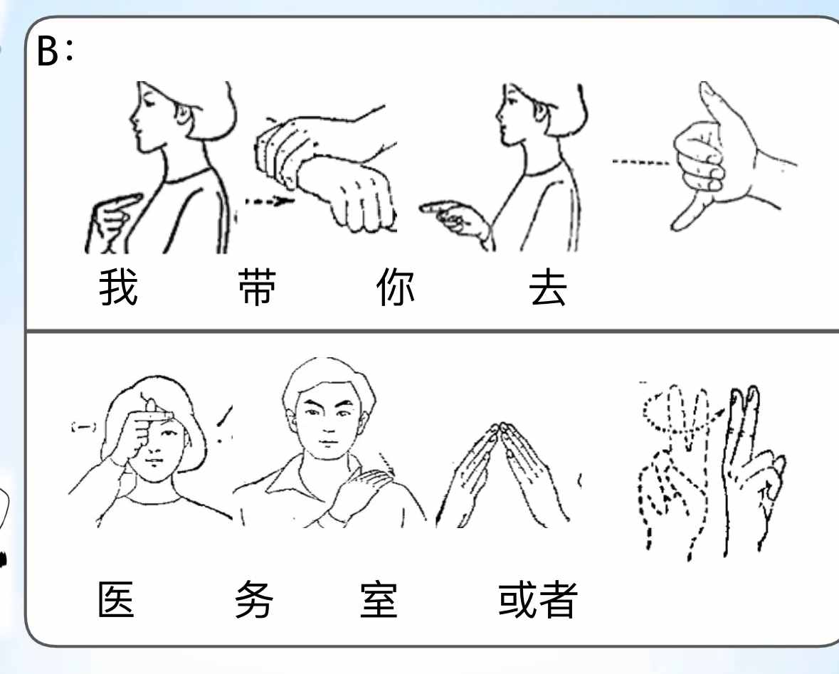 手語場景對話，有圖有文字，原來學(xué)手語這么簡單！