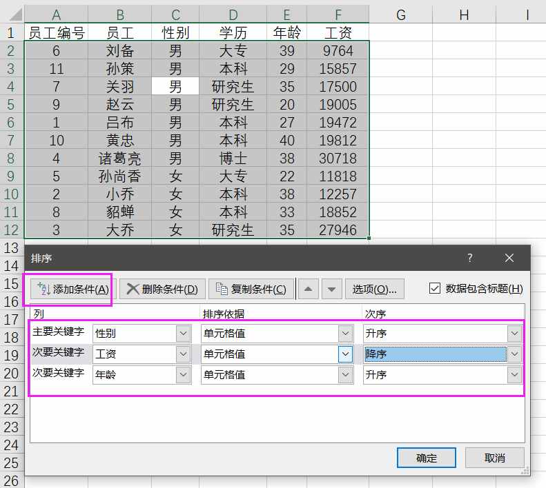 工作中簡單的排序都不會用，好意思說自己精通Excel？