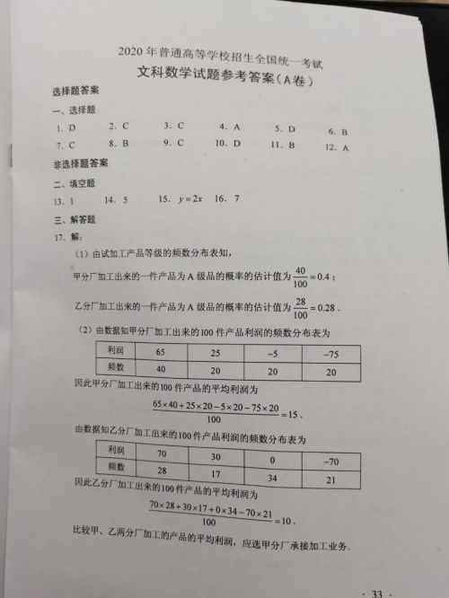 權(quán)威！完整！2020年福建高考各科答案出爐！