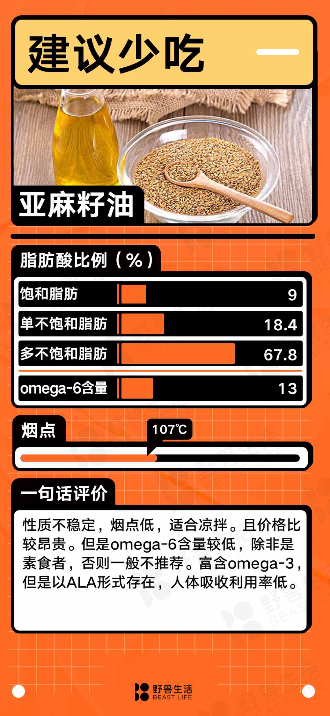 什么油最健康？25種食用油大盤點(diǎn)｜野獸生活