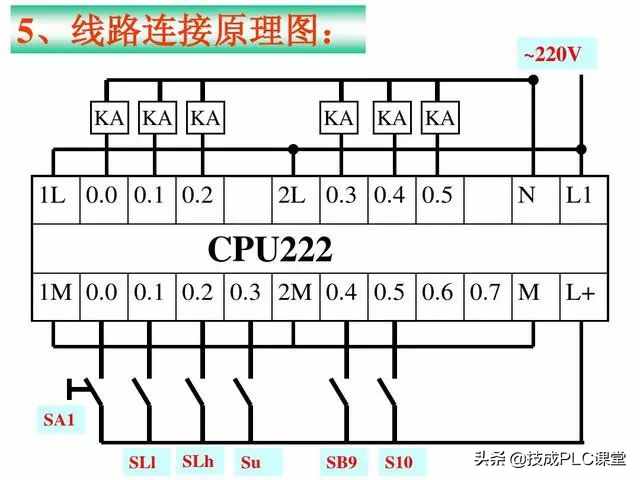 漲知識 