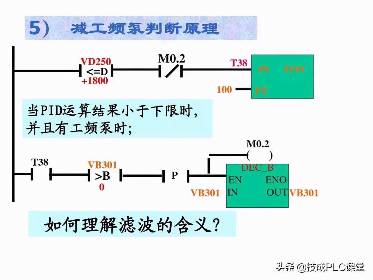 漲知識 