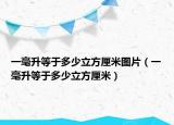 一毫升等于多少立方厘米圖片（一毫升等于多少立方厘米）