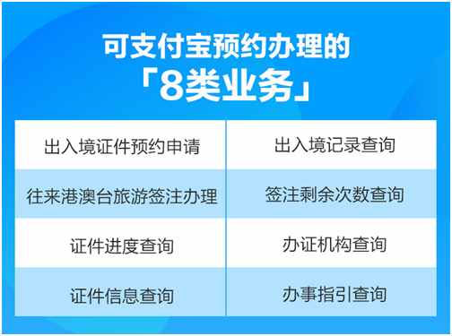 速看！護(hù)照、港澳臺(tái)通行證可以網(wǎng)上申請(qǐng)辦理啦！可支付寶一鍵預(yù)約