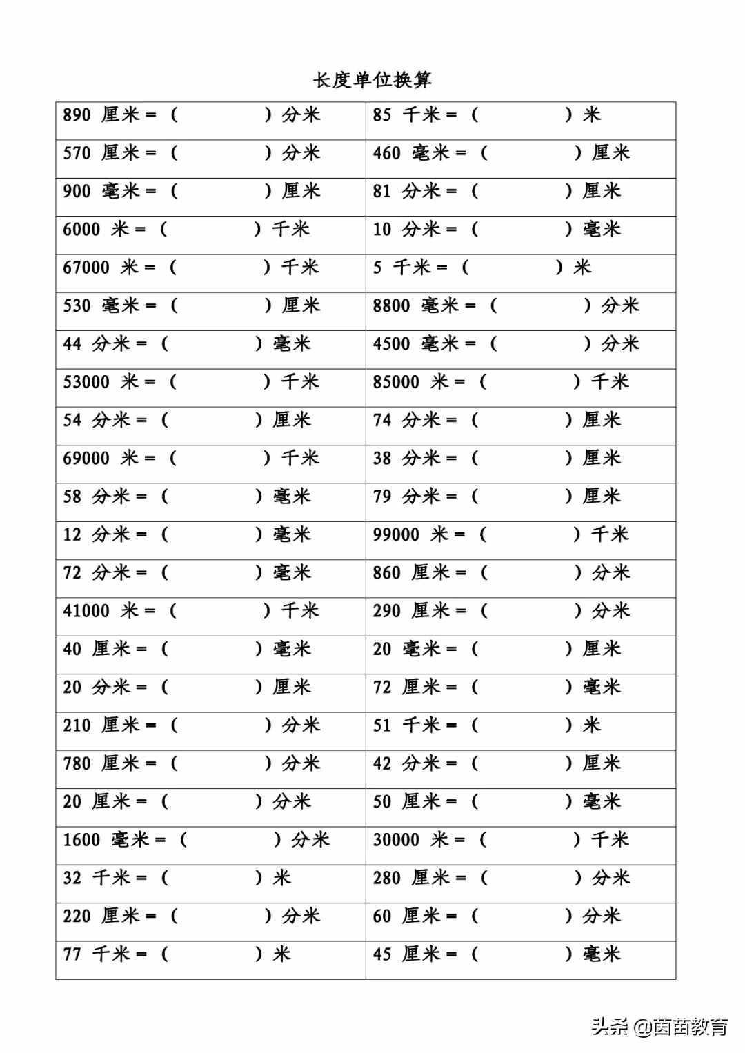 長(zhǎng)度單位換算專項(xiàng)練習(xí)，附答案