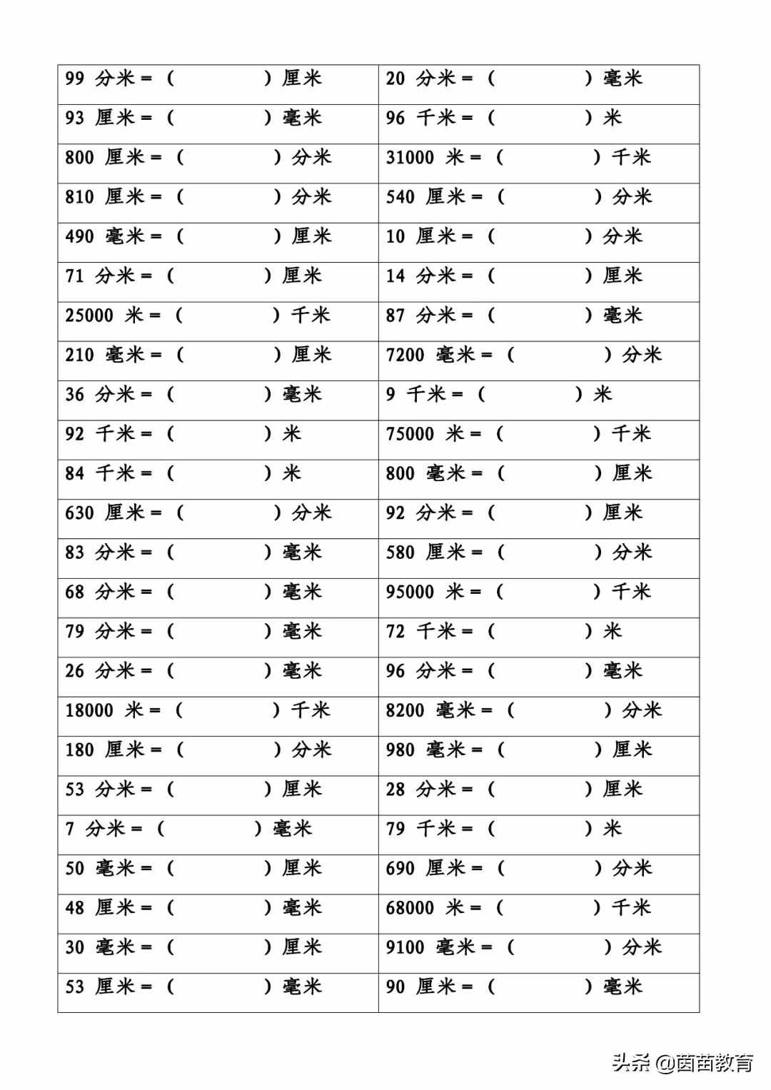 長(zhǎng)度單位換算專項(xiàng)練習(xí)，附答案