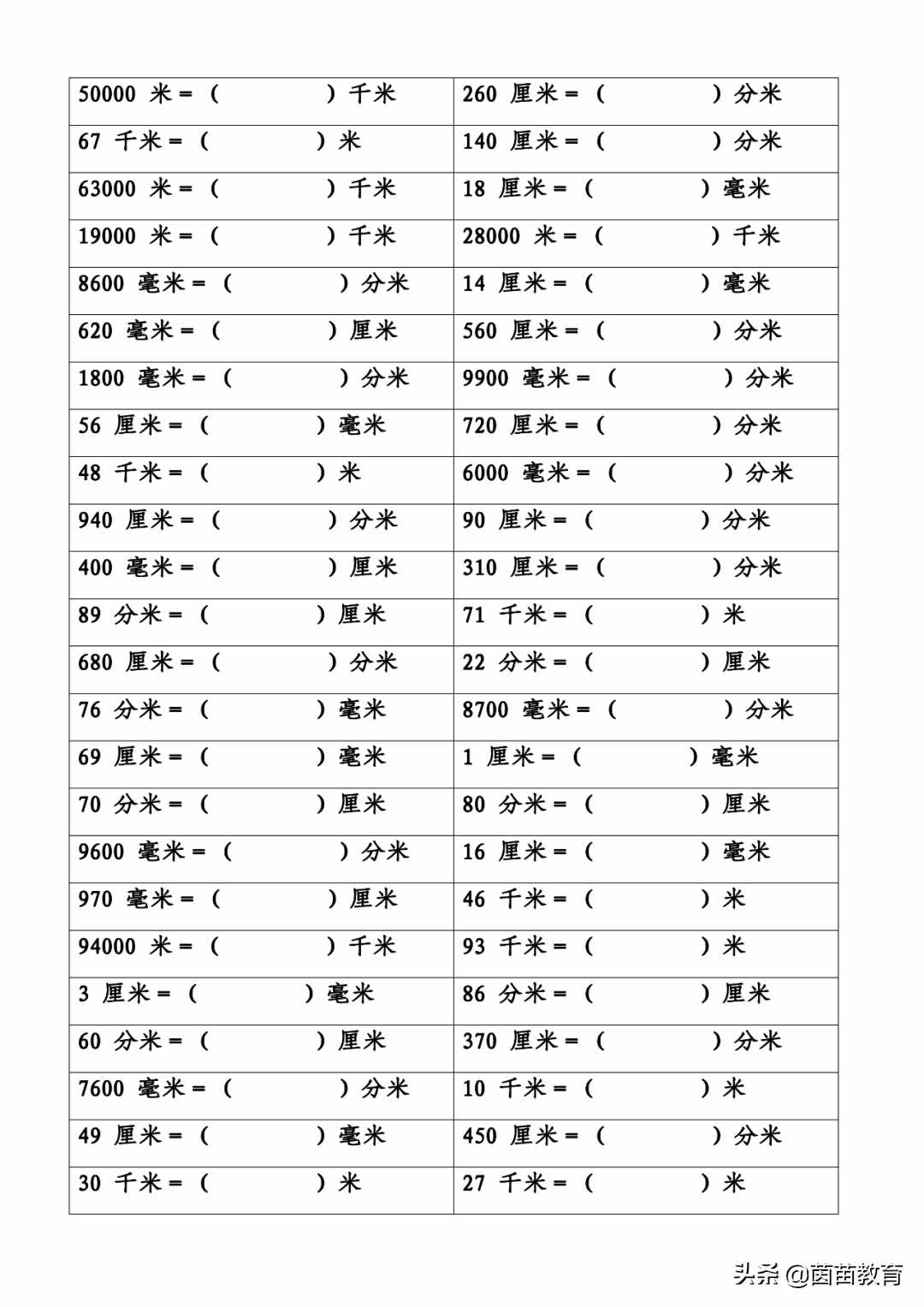 長(zhǎng)度單位換算專項(xiàng)練習(xí)，附答案