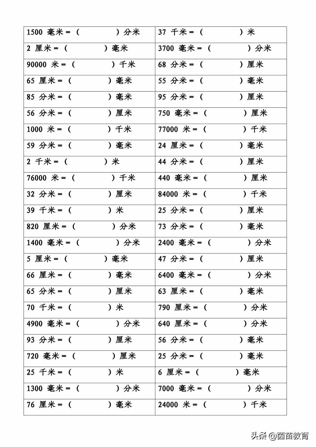 長(zhǎng)度單位換算專項(xiàng)練習(xí)，附答案