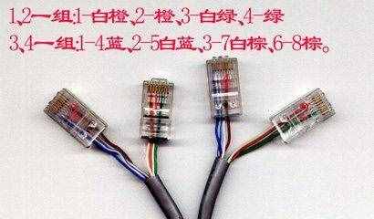 一根網線怎么連2臺電腦？直接并一個水晶頭可以嗎？