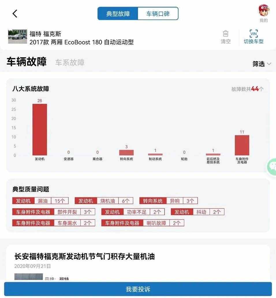 6大二手車APP使用攻略，隱藏的功能都在里面