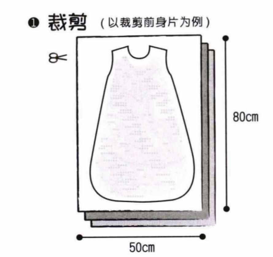 0-3個(gè)月的寶寶最需要保護(hù)，制作一個(gè)防風(fēng)的睡袋，讓寶寶健康成長(zhǎng)