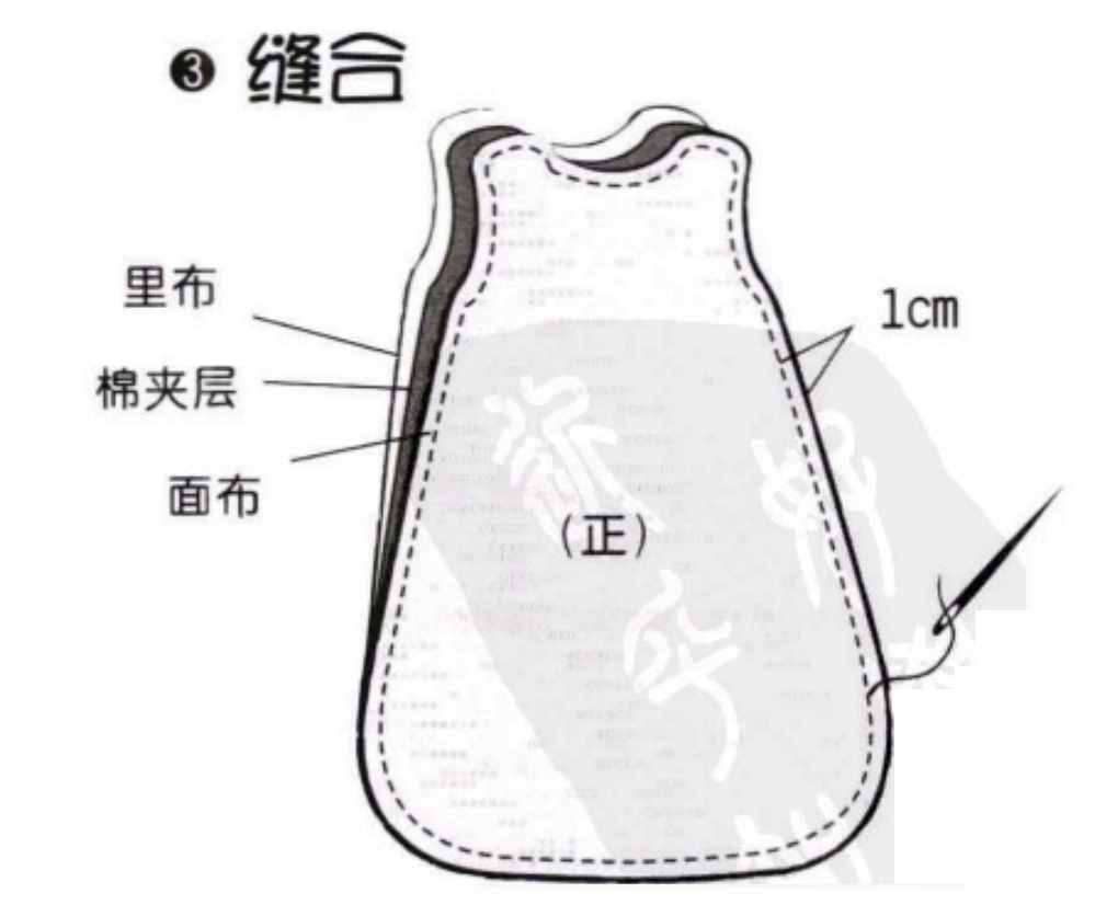 0-3個(gè)月的寶寶最需要保護(hù)，制作一個(gè)防風(fēng)的睡袋，讓寶寶健康成長(zhǎng)