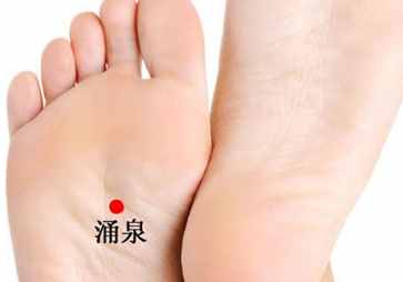 涌泉的準(zhǔn)確位置圖 圖解涌泉的準(zhǔn)確位置