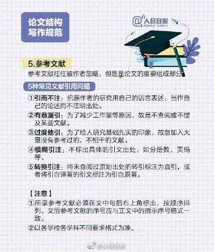 如何順利寫出一篇高質(zhì)量論文？送你一份畢業(yè)論文寫作攻略