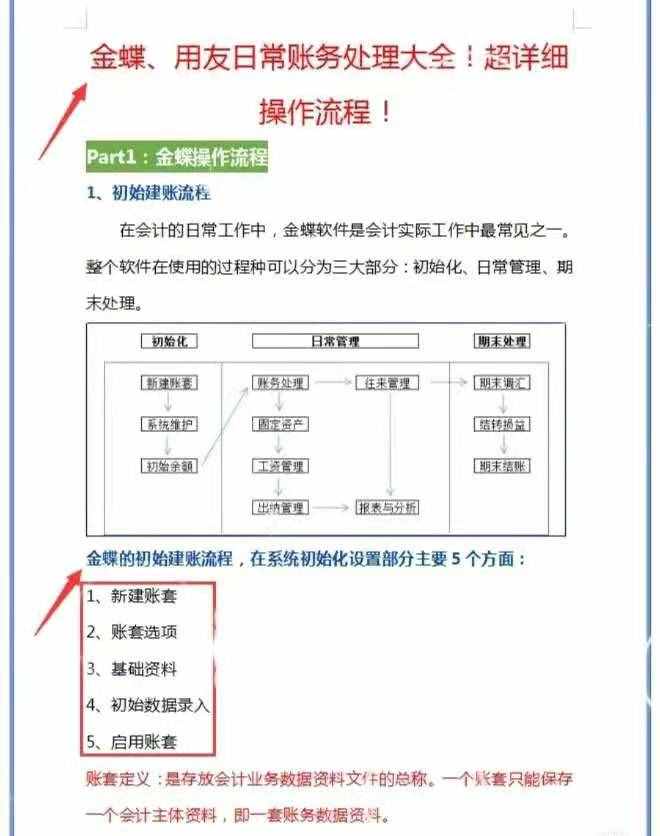 財(cái)務(wù)軟件用的好?高薪工作不愁找！?（金蝶用友）實(shí)操?無償分享