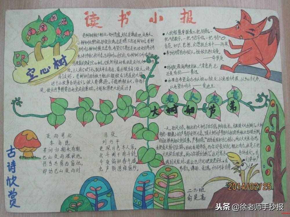 分享一組漂亮的獲獎(jiǎng)讀書手抄報(bào)