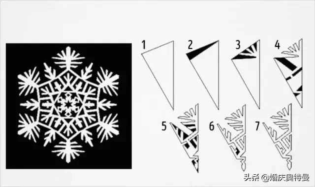 二十款孩子一學(xué)就會(huì)的美妙絕倫雪花剪紙