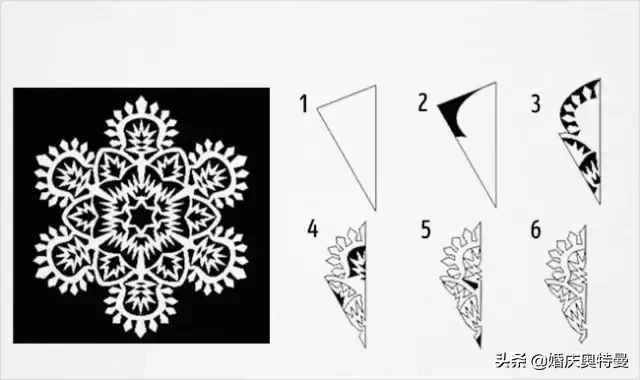 二十款孩子一學(xué)就會(huì)的美妙絕倫雪花剪紙