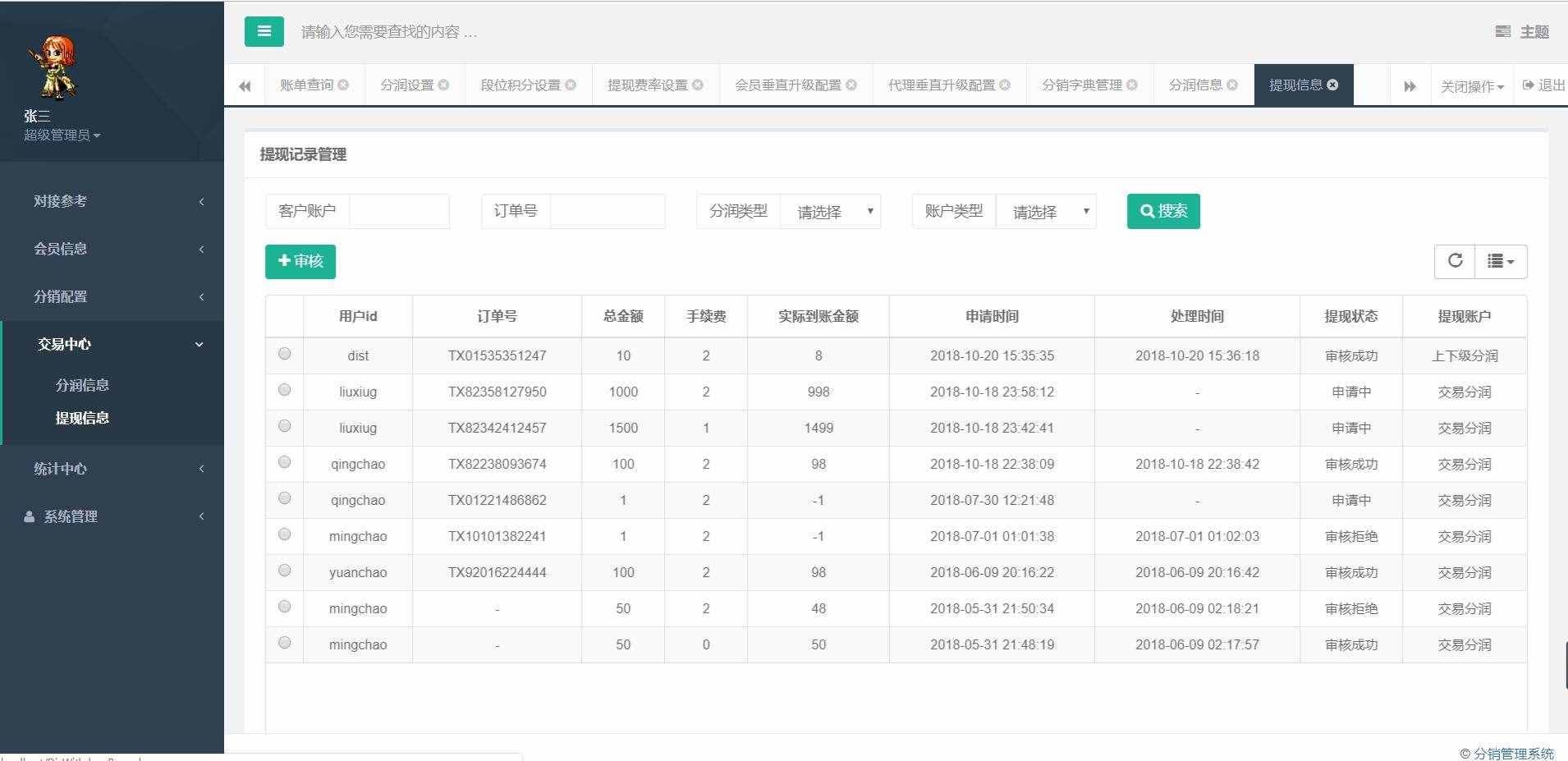 開源分銷管理系統(tǒng)