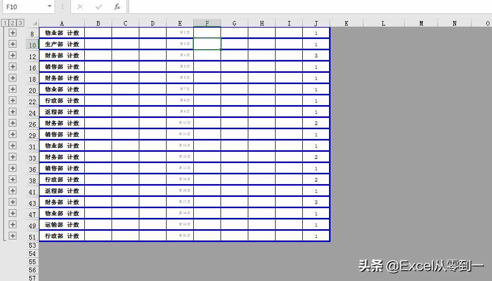 3步搞定Excel表格中的分類別匯總數(shù)據(jù)，簡單到?jīng)]朋友