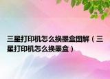 三星打印機(jī)怎么換墨盒圖解（三星打印機(jī)怎么換墨盒）