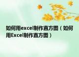 如何用excel制作直方圖（如何用Excel制作直方圖）