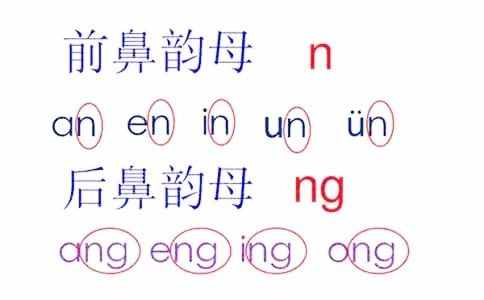 前鼻韻母和后鼻韻母怎么區(qū)分？這種方法教小學(xué)生一看便知