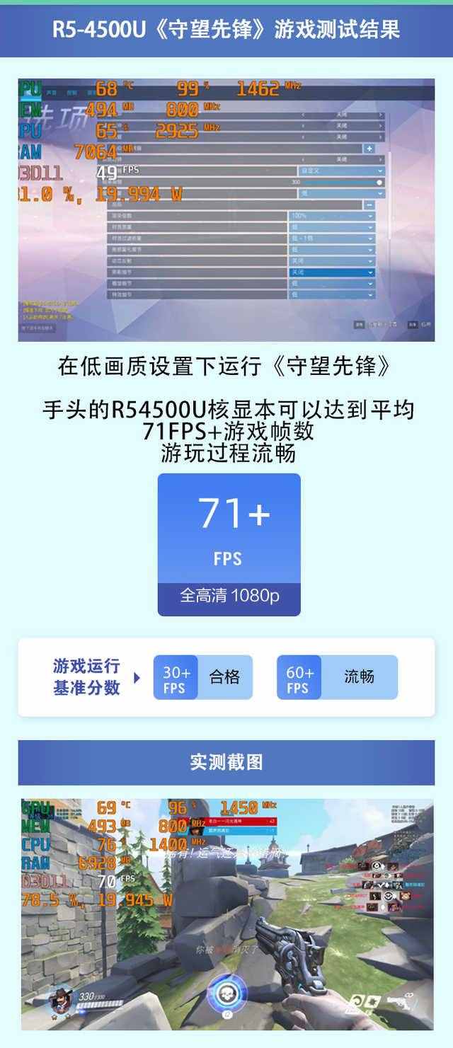 一招學(xué)會查看電腦真實性能，用3000元也能買到“游戲本”