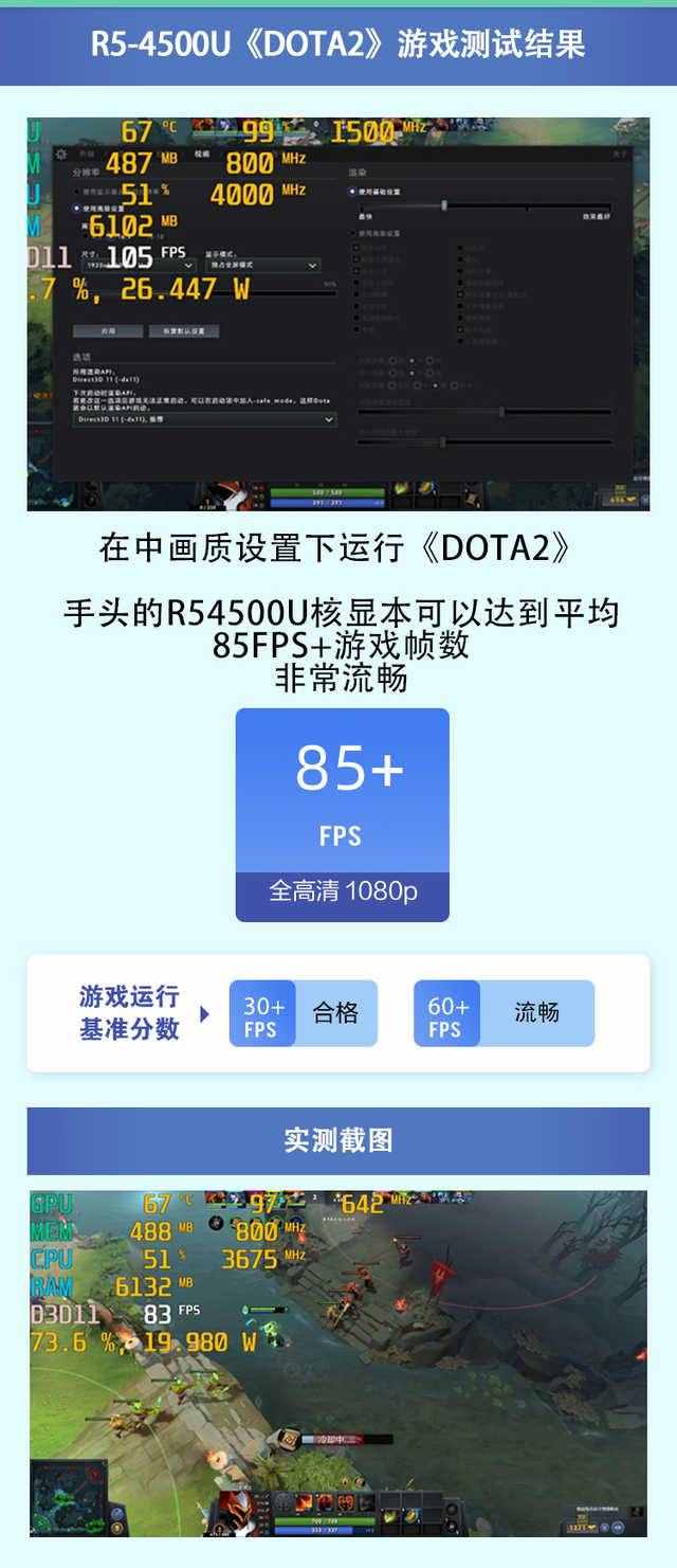 一招學(xué)會查看電腦真實性能，用3000元也能買到“游戲本”