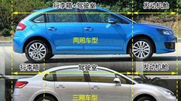 兩廂車和三廂車的區(qū)別是啥？真的是僅僅差個(gè)后備箱嗎？