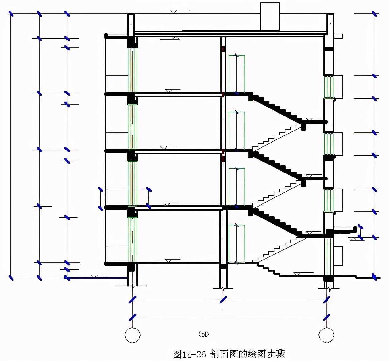 剖面圖究竟應(yīng)該怎么看？看完我懂了