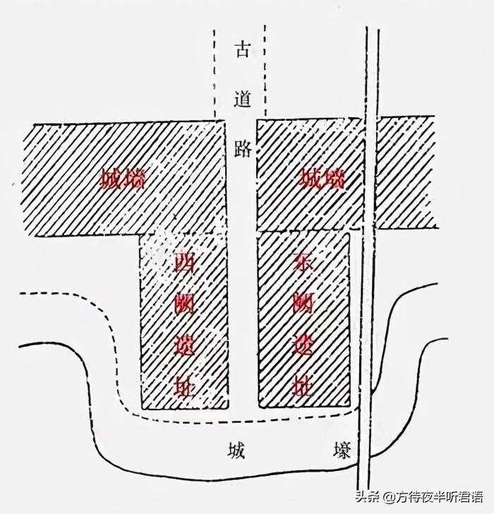 漢家陵闕｜烏楊闕和盤溪無銘闕