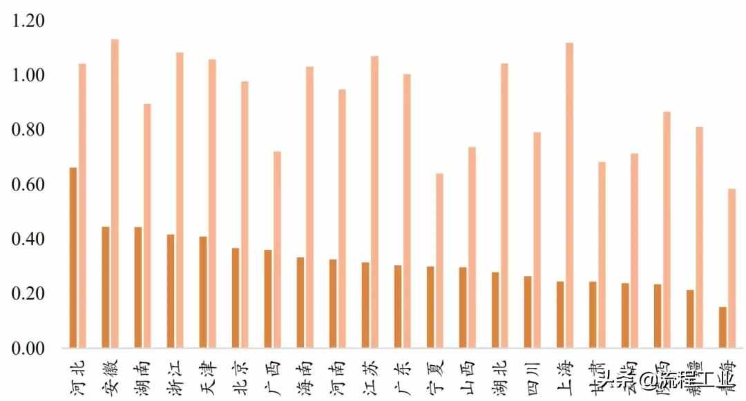 四大制氫方式及降成本途徑，關(guān)于氫能看完本文就懂了