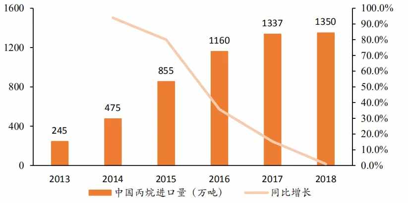 四大制氫方式及降成本途徑，關(guān)于氫能看完本文就懂了