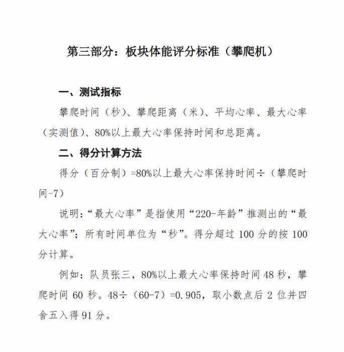 來看看國家隊運動員體能評分標準，你能得多少分？